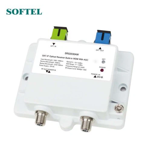 WDM Xov Tooj Cua Chaw Txais TV