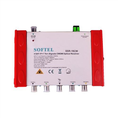 Satellite Optical Receiver