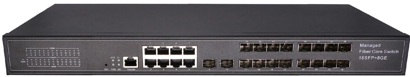 North America ua lub ntiaj teb no SP Router Thiab Hloov Kev Ua Lag Luam hauv ...
