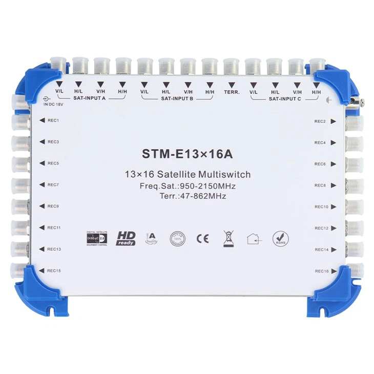Multiswitch Rau Satellite TV