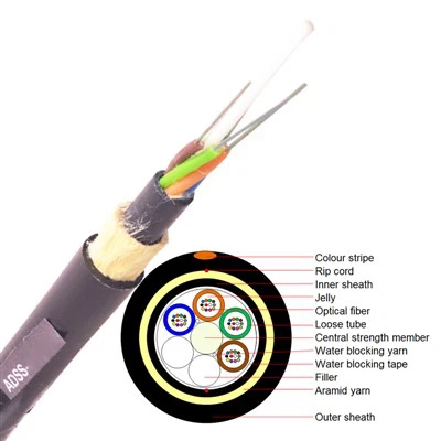ADSS Fiber Ntau